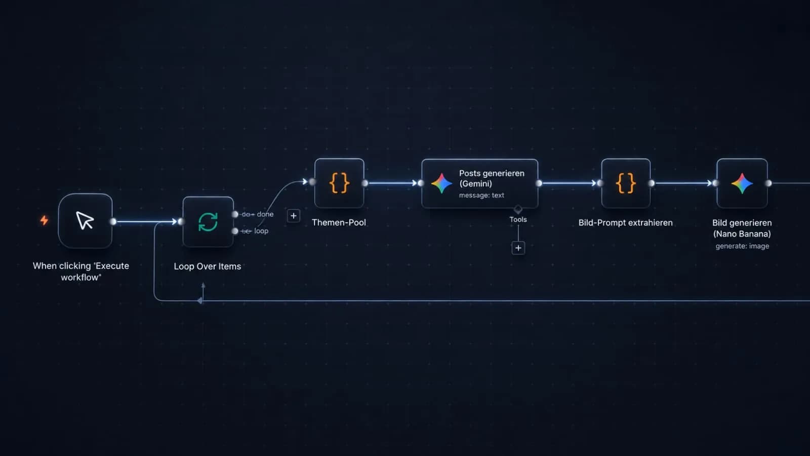 Prozessautomatisierung und KI-Integration für Unternehmen in Reutlingen, Laufwerk.cloud