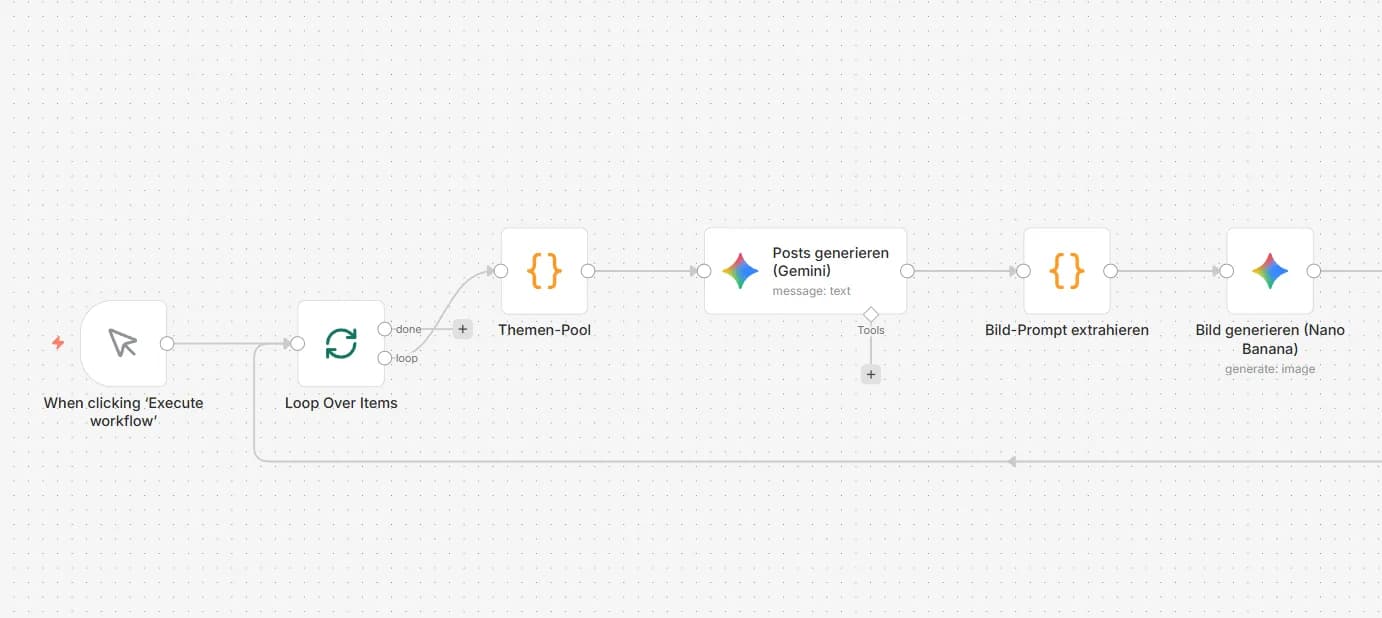 n8n Prozessautomatisierung und KI-Integration für Unternehmen in Reutlingen – Laufwerk.cloud